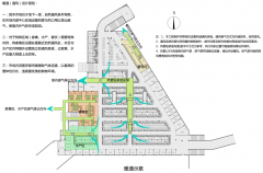 農(nóng)貿(mào)市場改造設(shè)計不可忽略的重要條件!